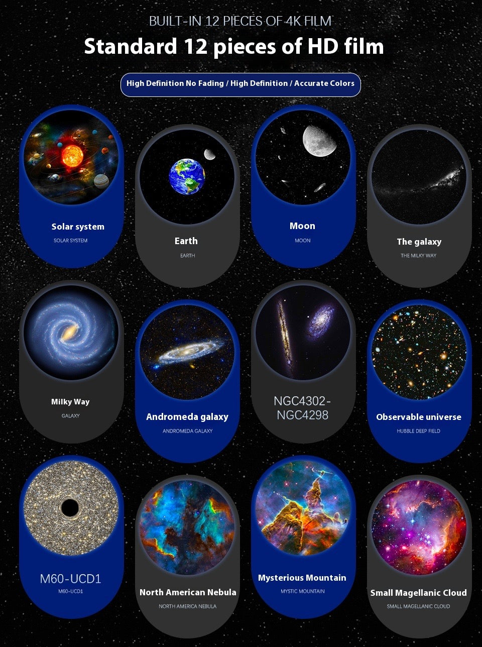12 included projection films: Milky Way, Andromeda, Solar System, Moon and more